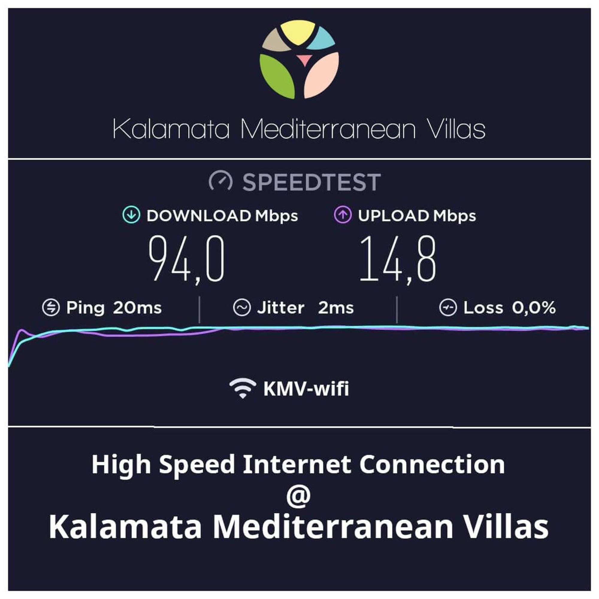 City Cottage - Kalamata Villas ภายนอก รูปภาพ